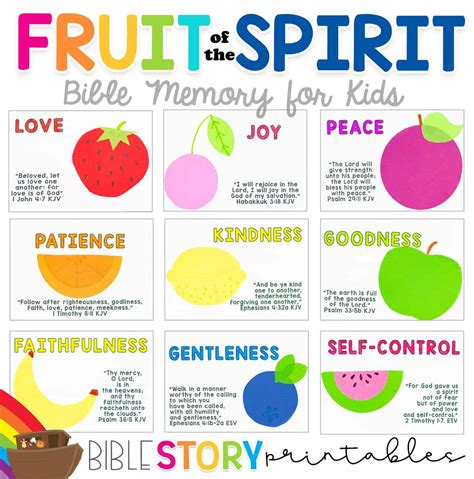 teaching on the fruit of the spirit.